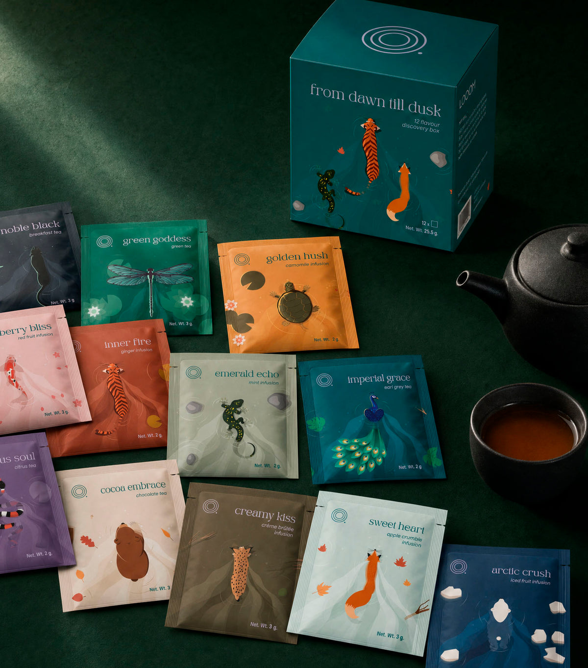 Discovery Box – From Dawn Till Dusk